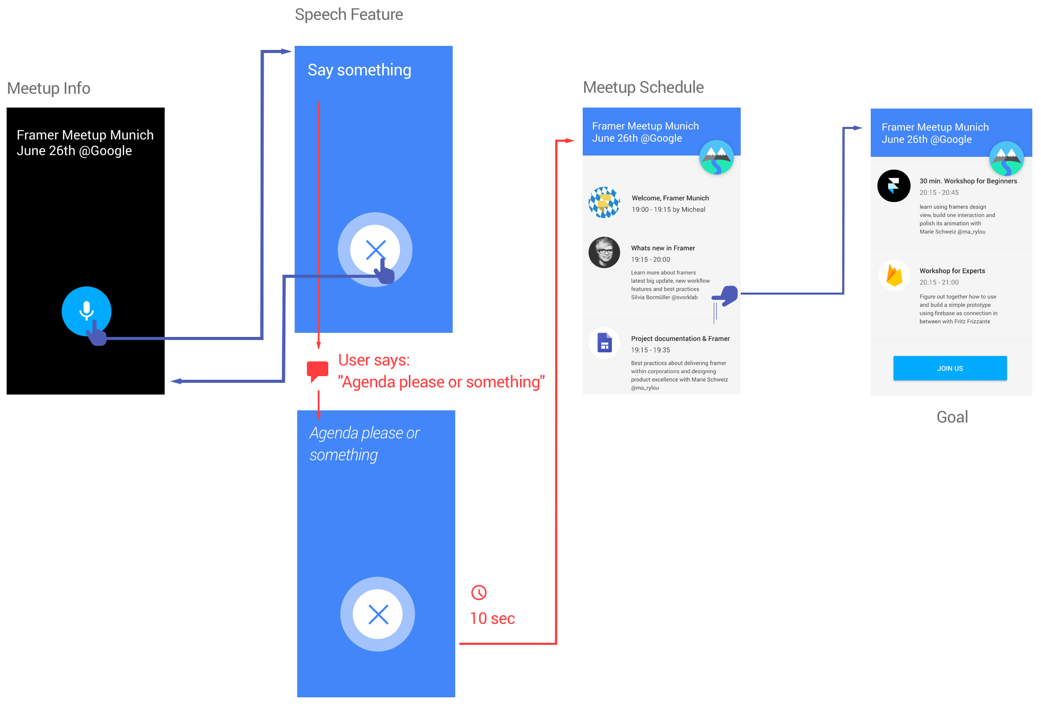 add a pattern to framer app